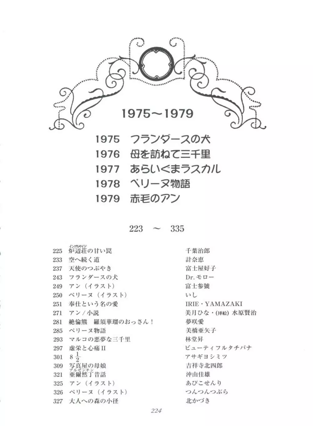 腹腹時計 FINAL CALPIS THEATER 7:30 Page.224