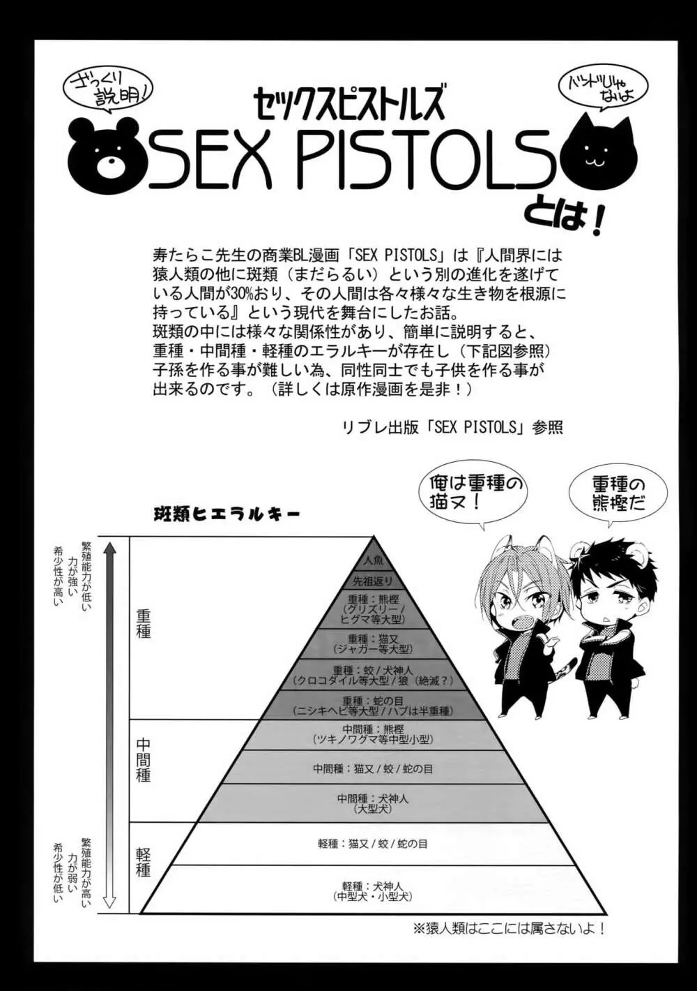 SEX MACHINEGUNS Page.36