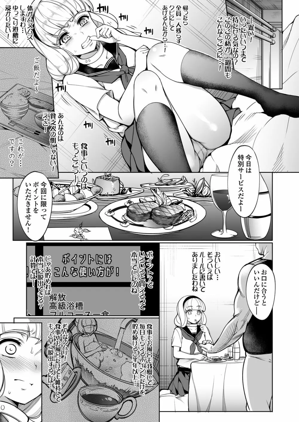 監禁令嬢～脱け出すためにプライドを捨て痴態の限りを尽くす～ Page.7