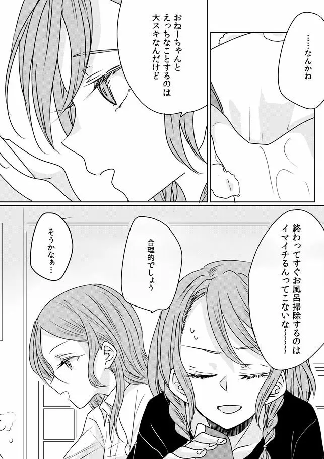 あの日の夜にあなたとふたりきりで Page.26