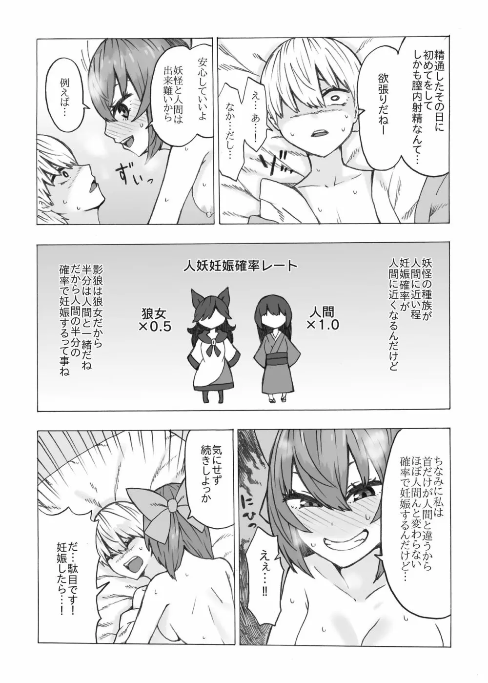 ねとり蛮奇の精通サポート Page.14