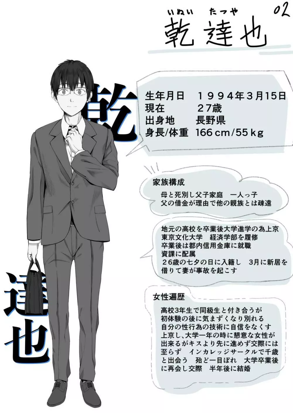 夫婦とヤヴァイ奴らと学生と Page.57