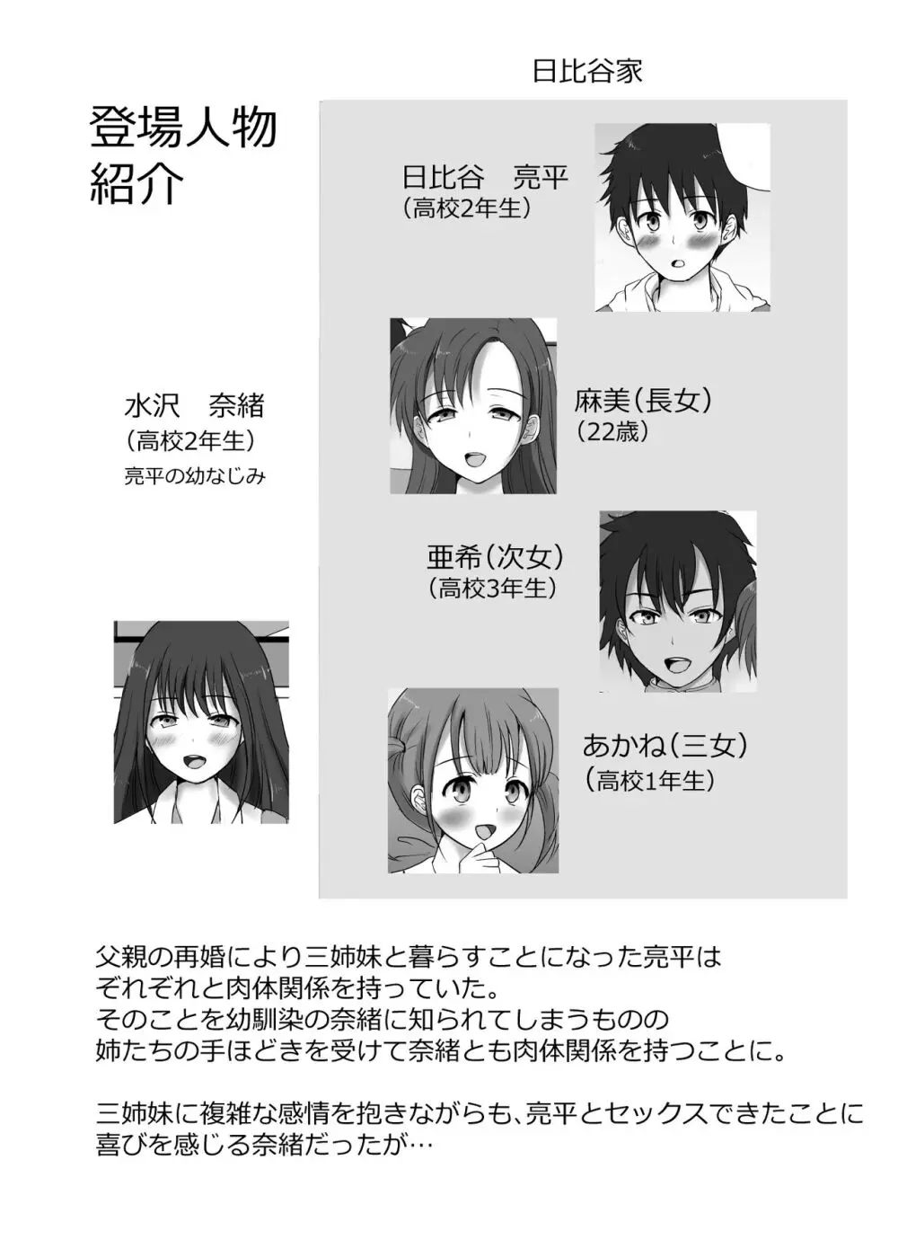 僕と三姉妹+1 ④ Page.4