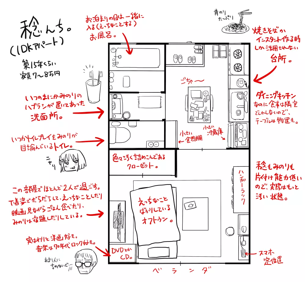 おじさんと少女の歳の差漫画② Page.50