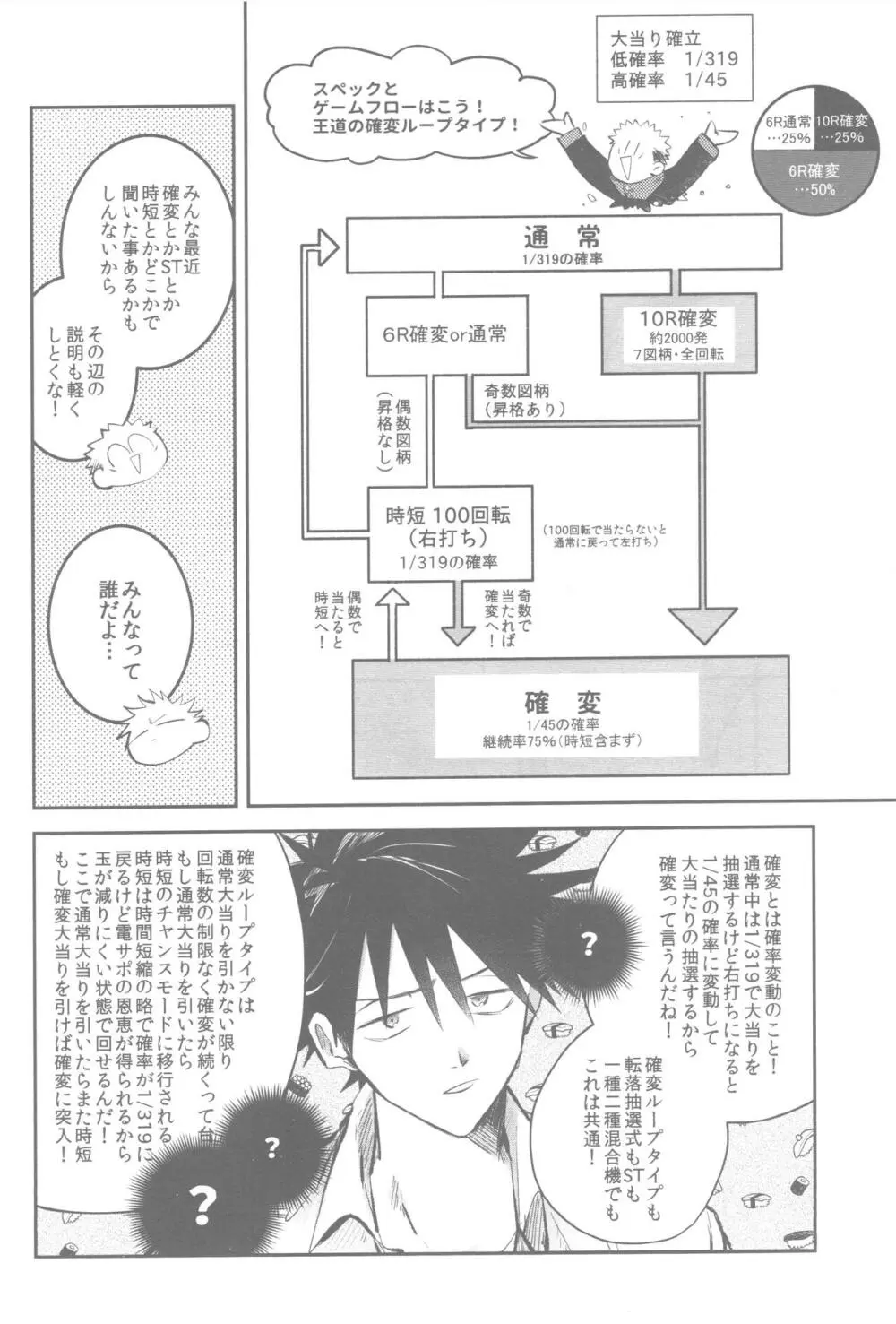 ガチンコセンセーション Page.28
