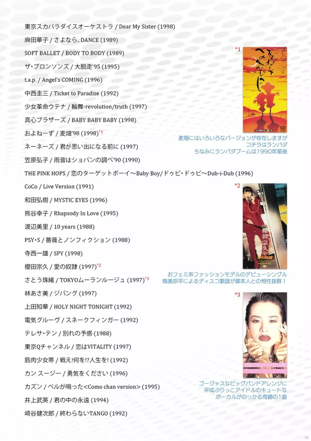 AVALON7号 Page.55