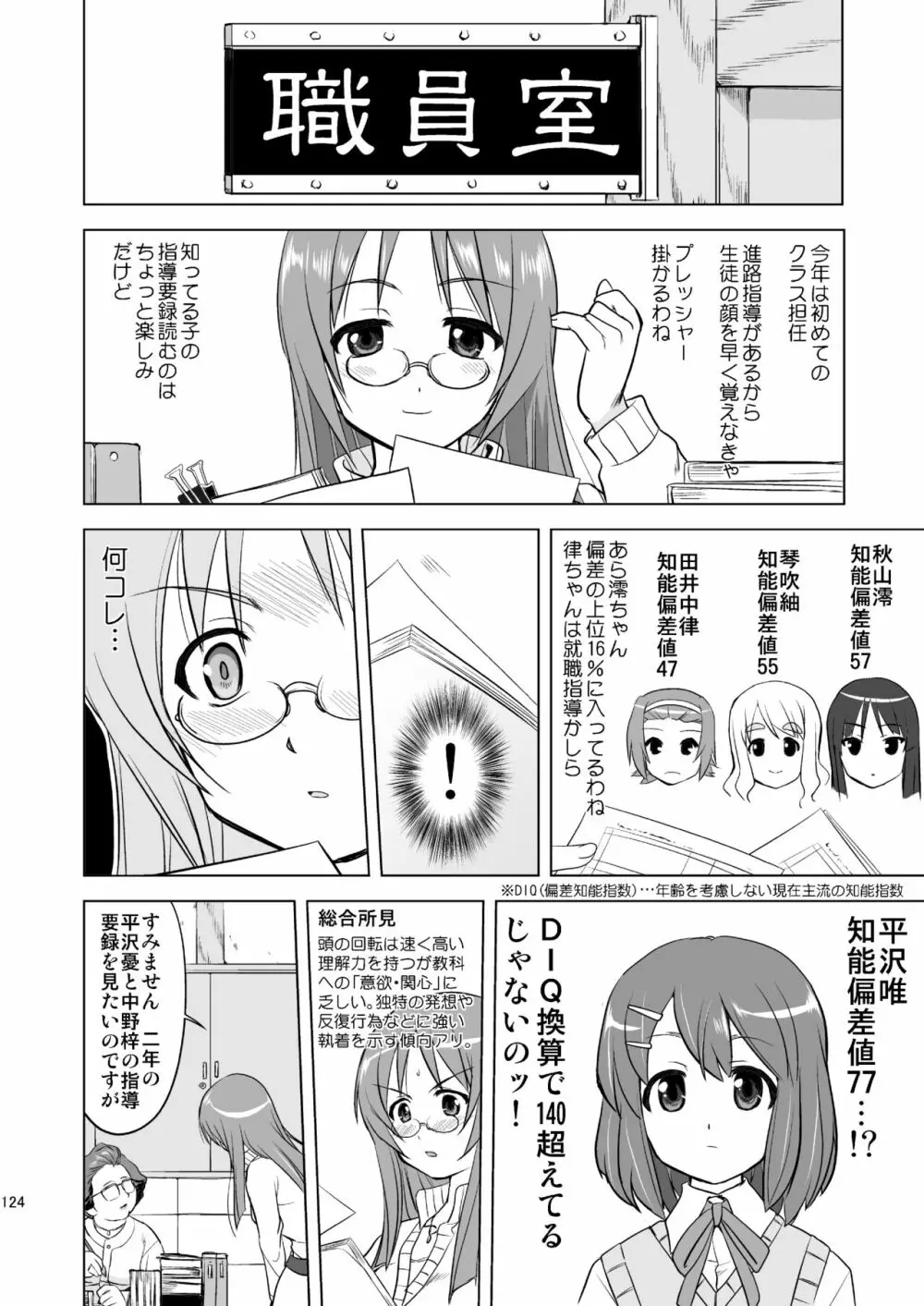 けいおん3部作 Page.124