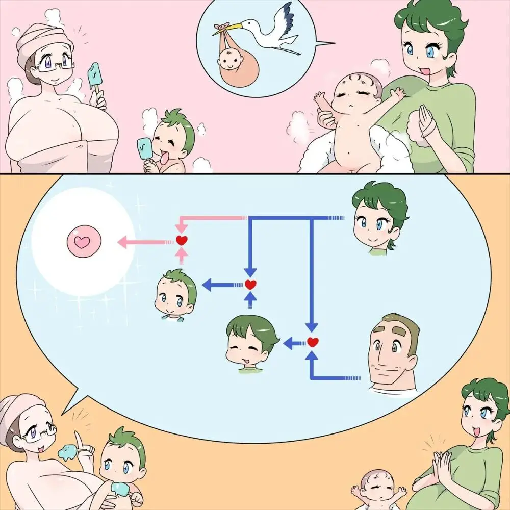 Family Unity Page.63