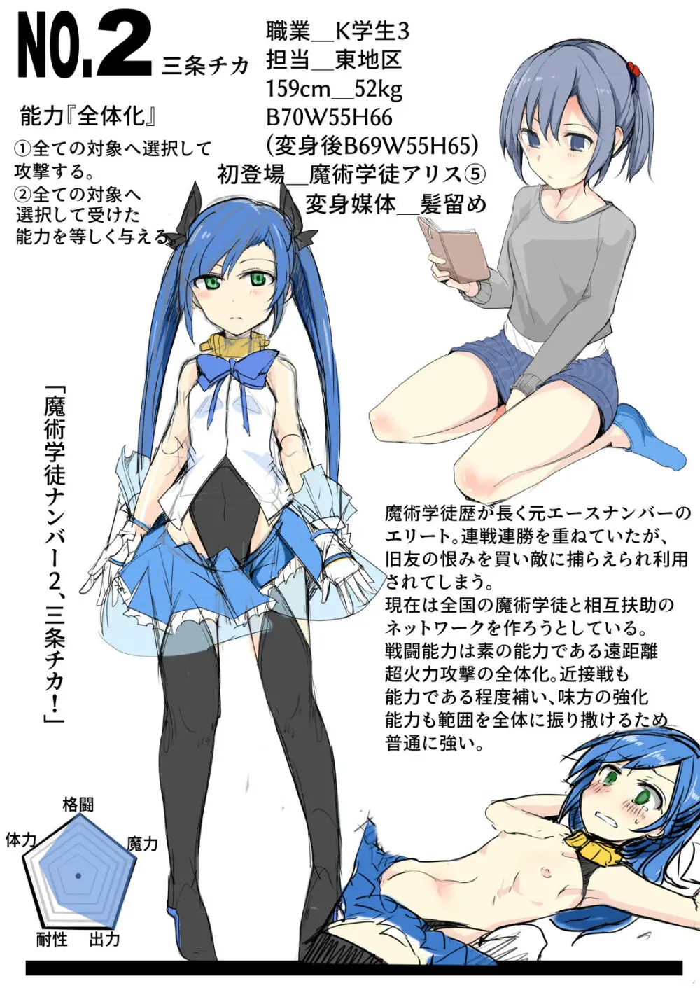 魔術学徒コマリ4 -強襲、六傑ニヴル隊!- Page.43