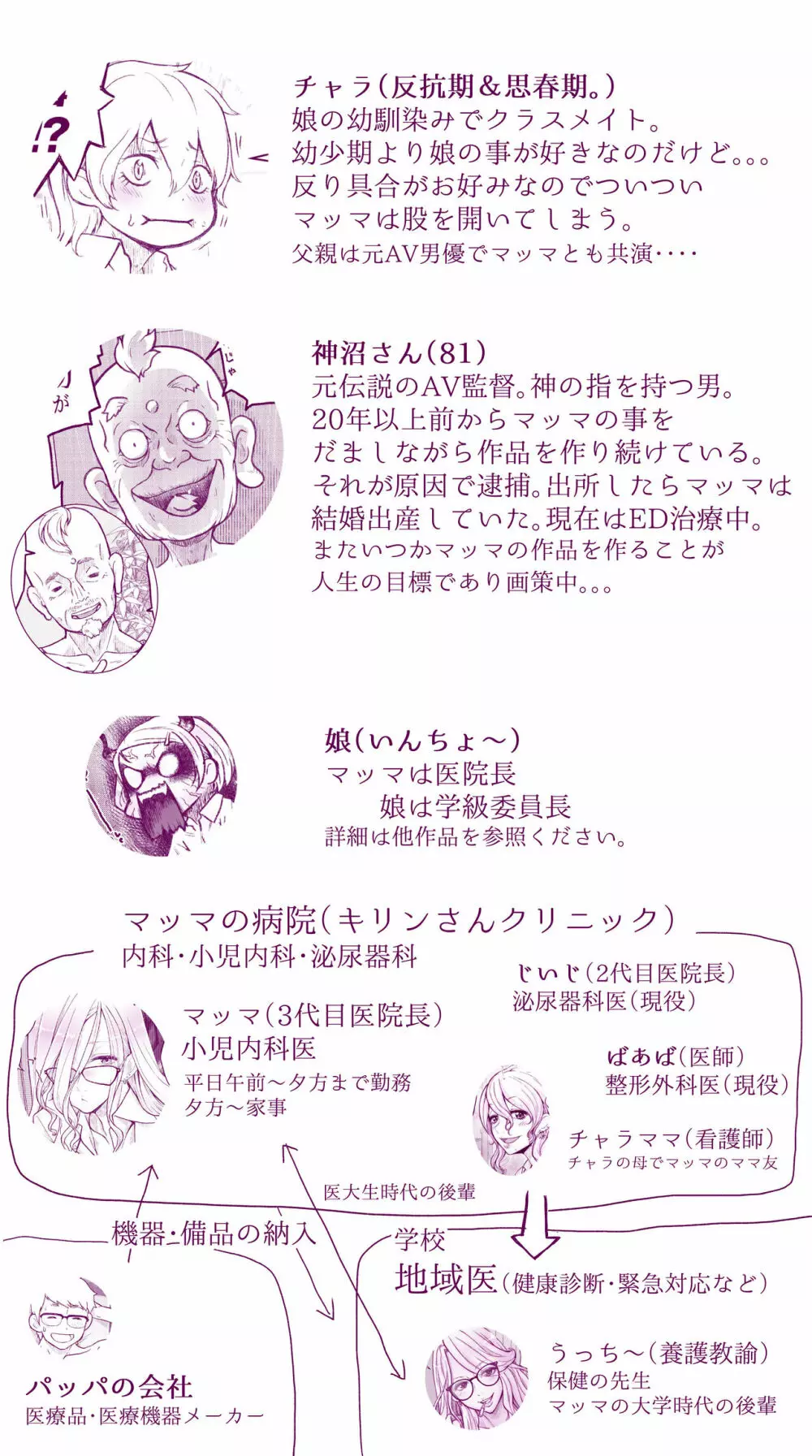 えっちなマッマ本2 Page.5