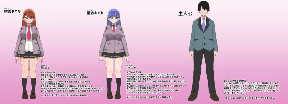 双子姉妹から告白されたけど決められないからパイズリで選ぶことにした話 Page.76