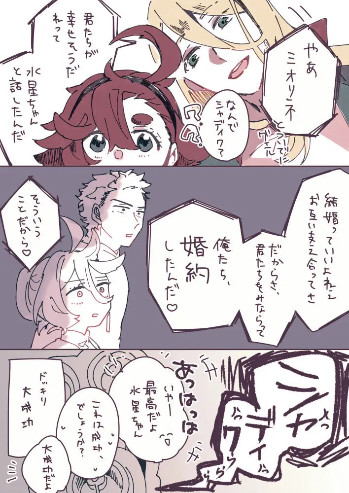 Guesure ⑦) Page.7