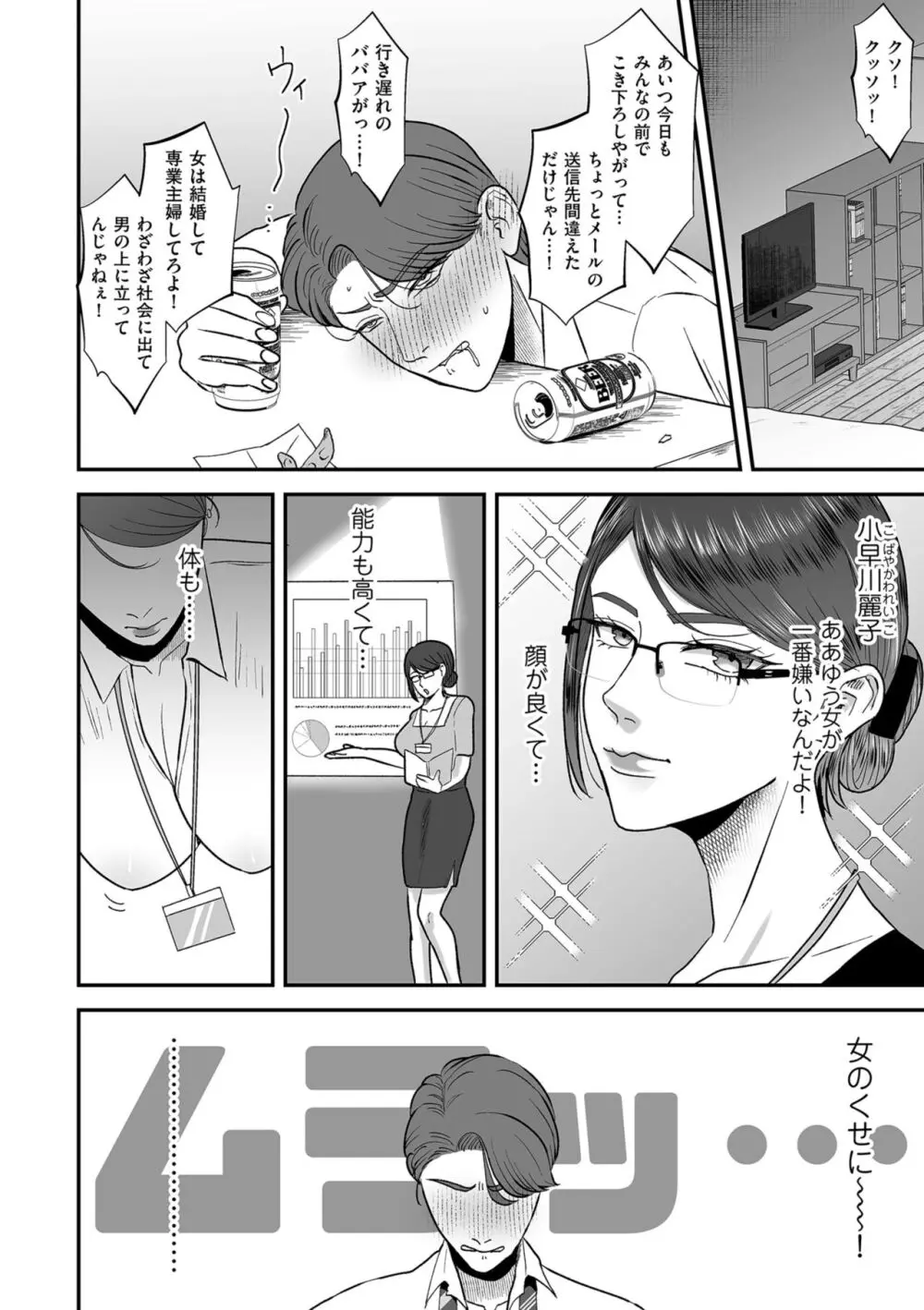あゝ、愛しき無能マゾ Page.2