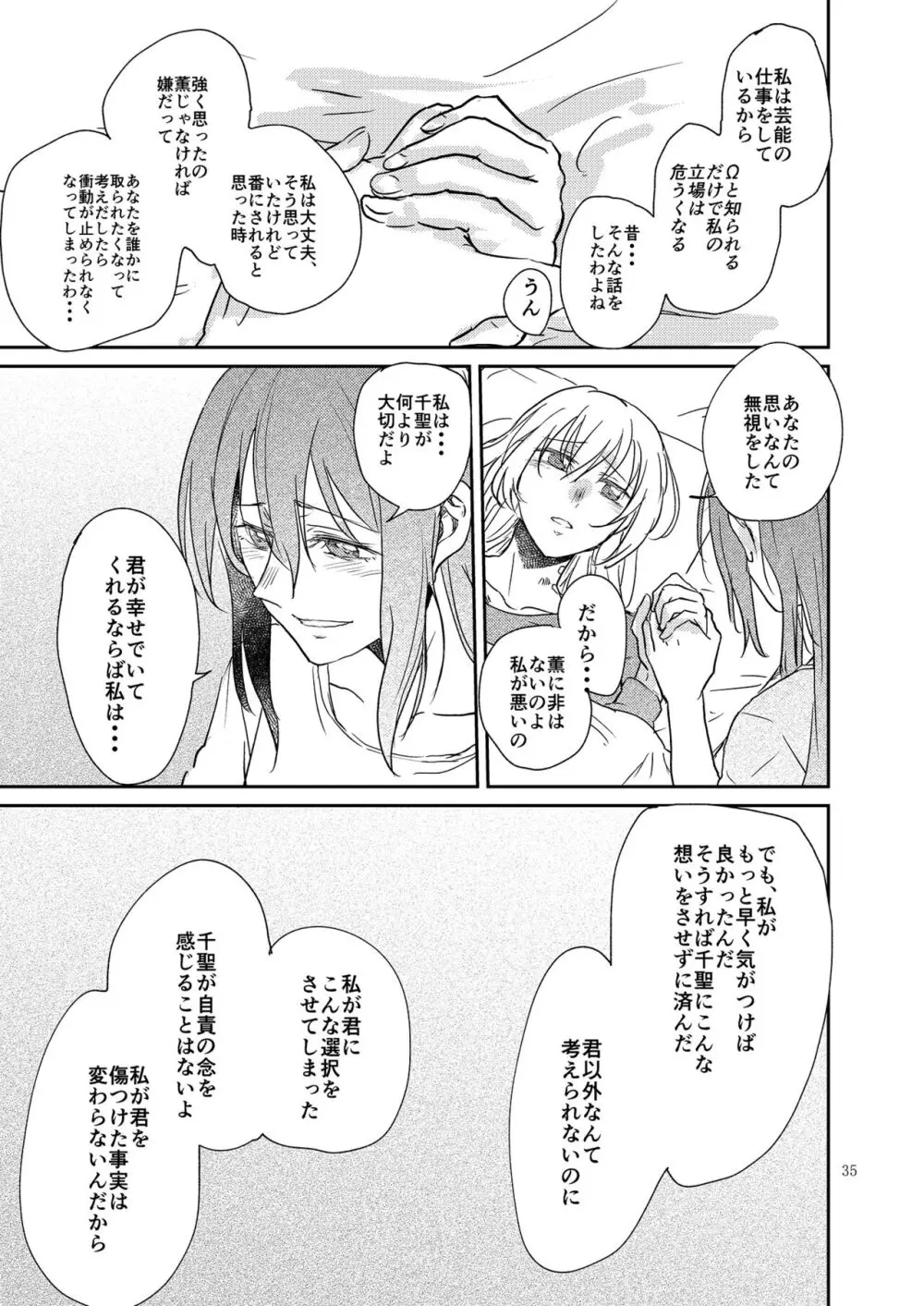 君の為に私には Page.35