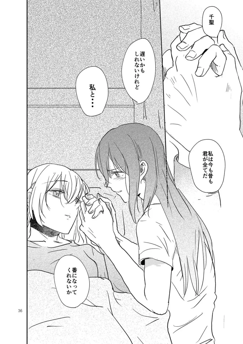 君の為に私には Page.36
