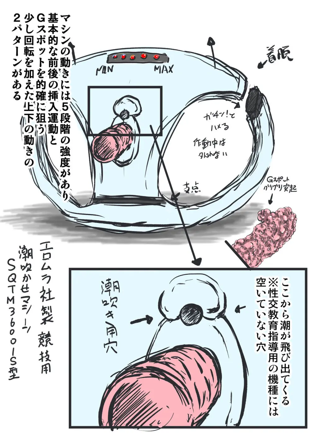 潮吹かないクイズ大会トーナメント男女混合ペア Page.2
