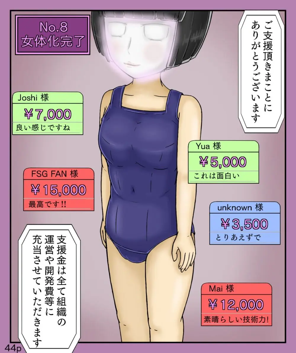 Girls World FSG+ Page.44