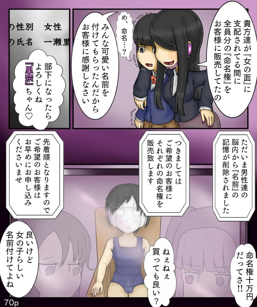 Girls World FSG+ Page.70