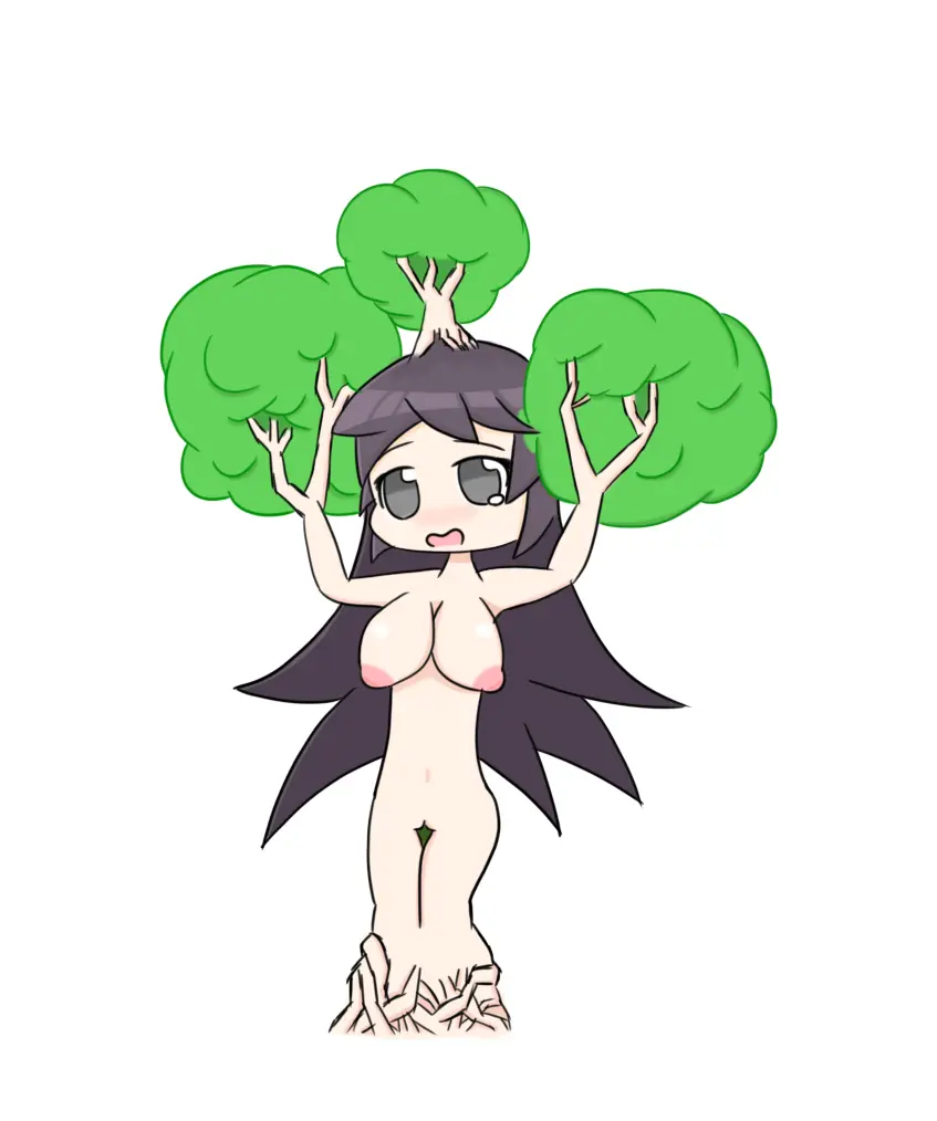 Generic pervert Page.38