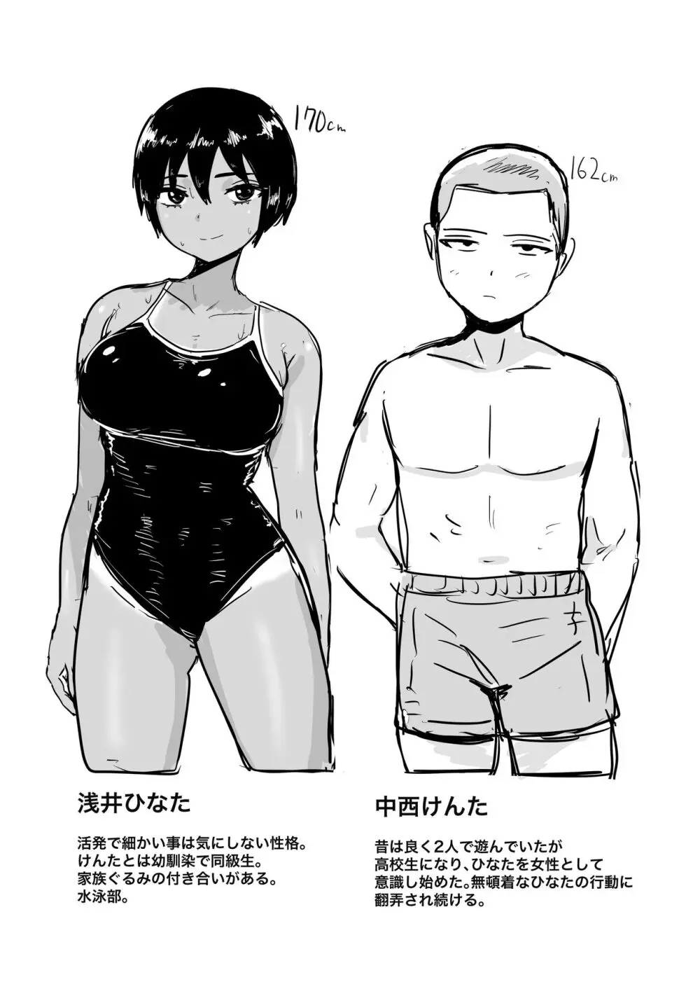 ボーイッシュな幼馴染と太陽の下で汗だくセックスする話 Page.2