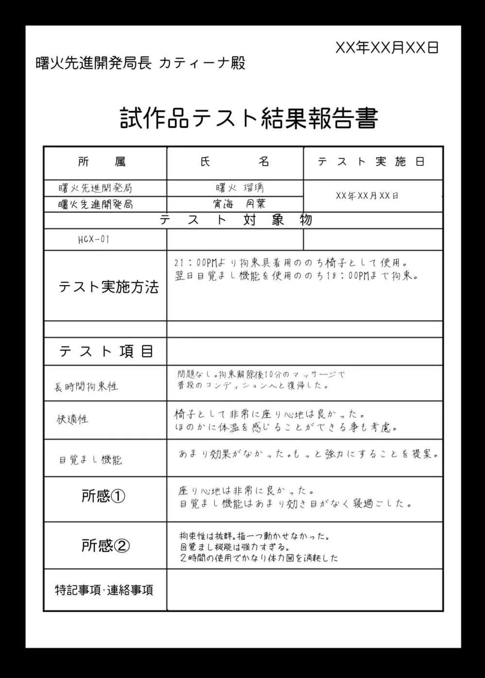 瑠璃と月葉のテスター日誌 Page.15