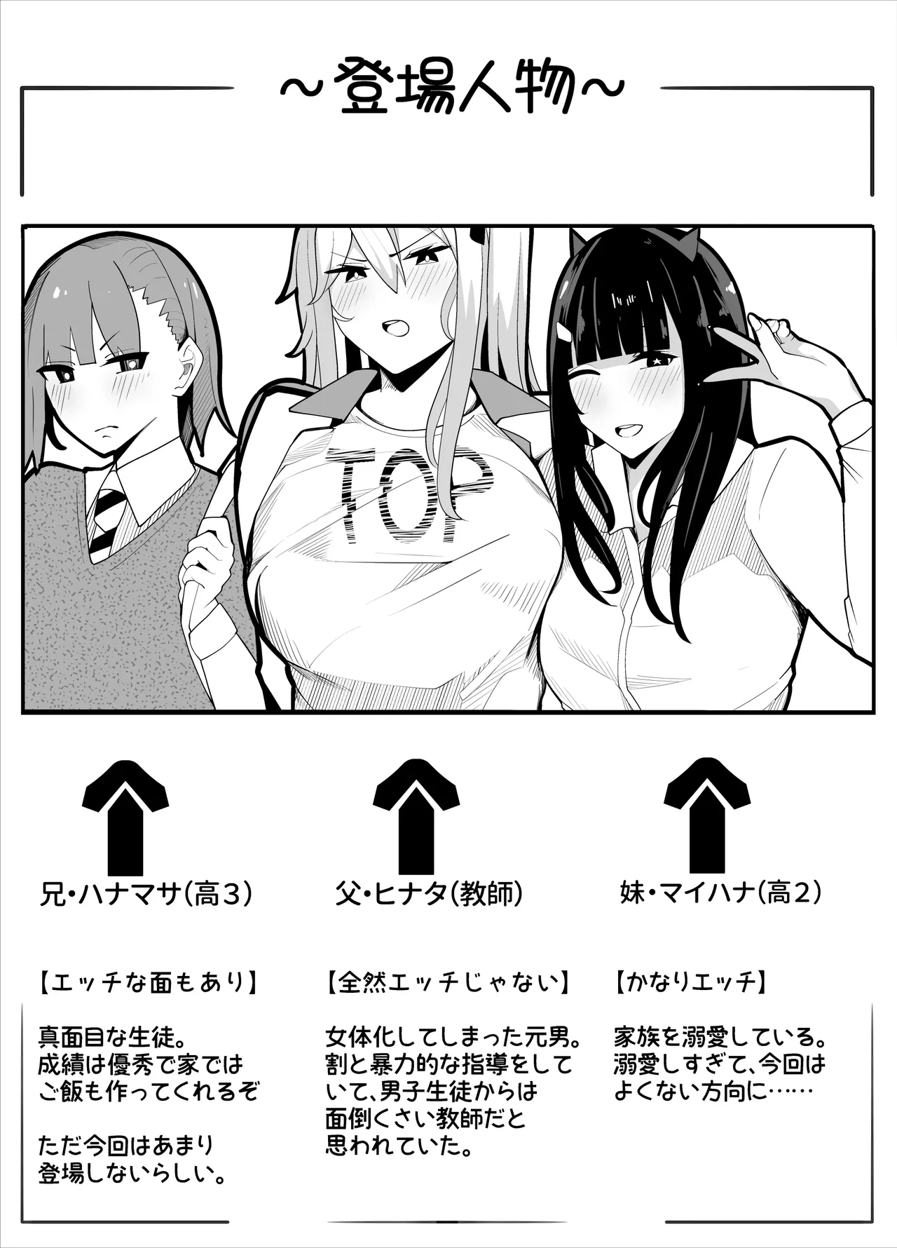 TSぶ！〜体操着編〜 Page.11