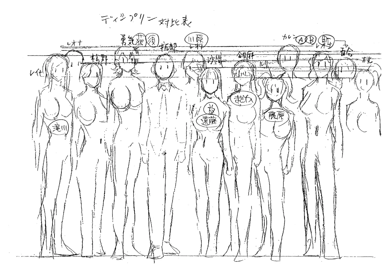 Settei: Discipline Page.4
