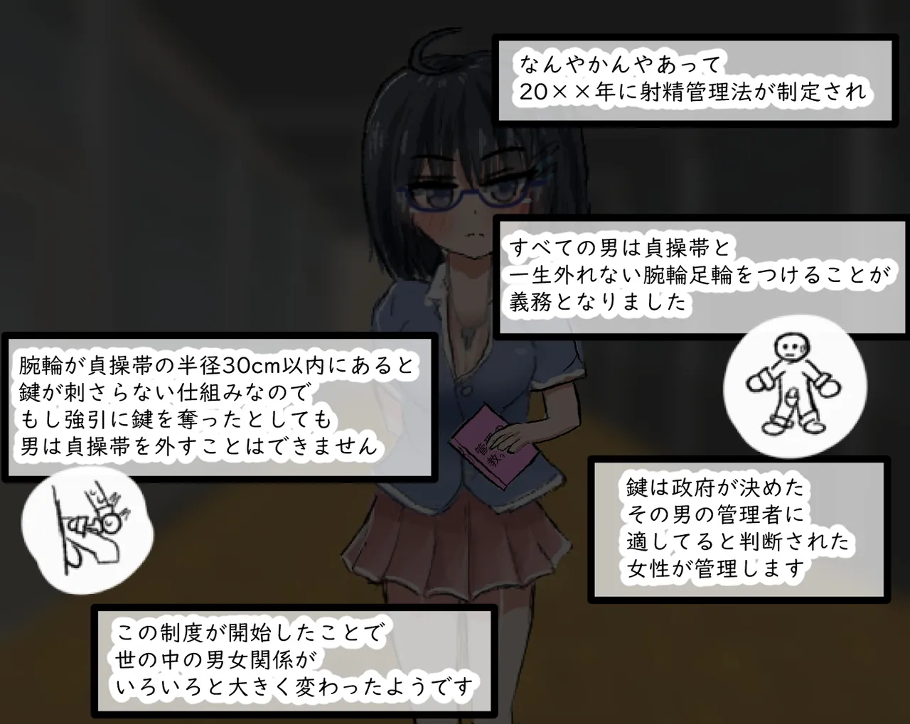 管理人の許可無き射精は法律で禁止されています ～射精の自由を握った元いじめられっ子の同級生に無慈悲な管理で復讐されるケース～ Page.7