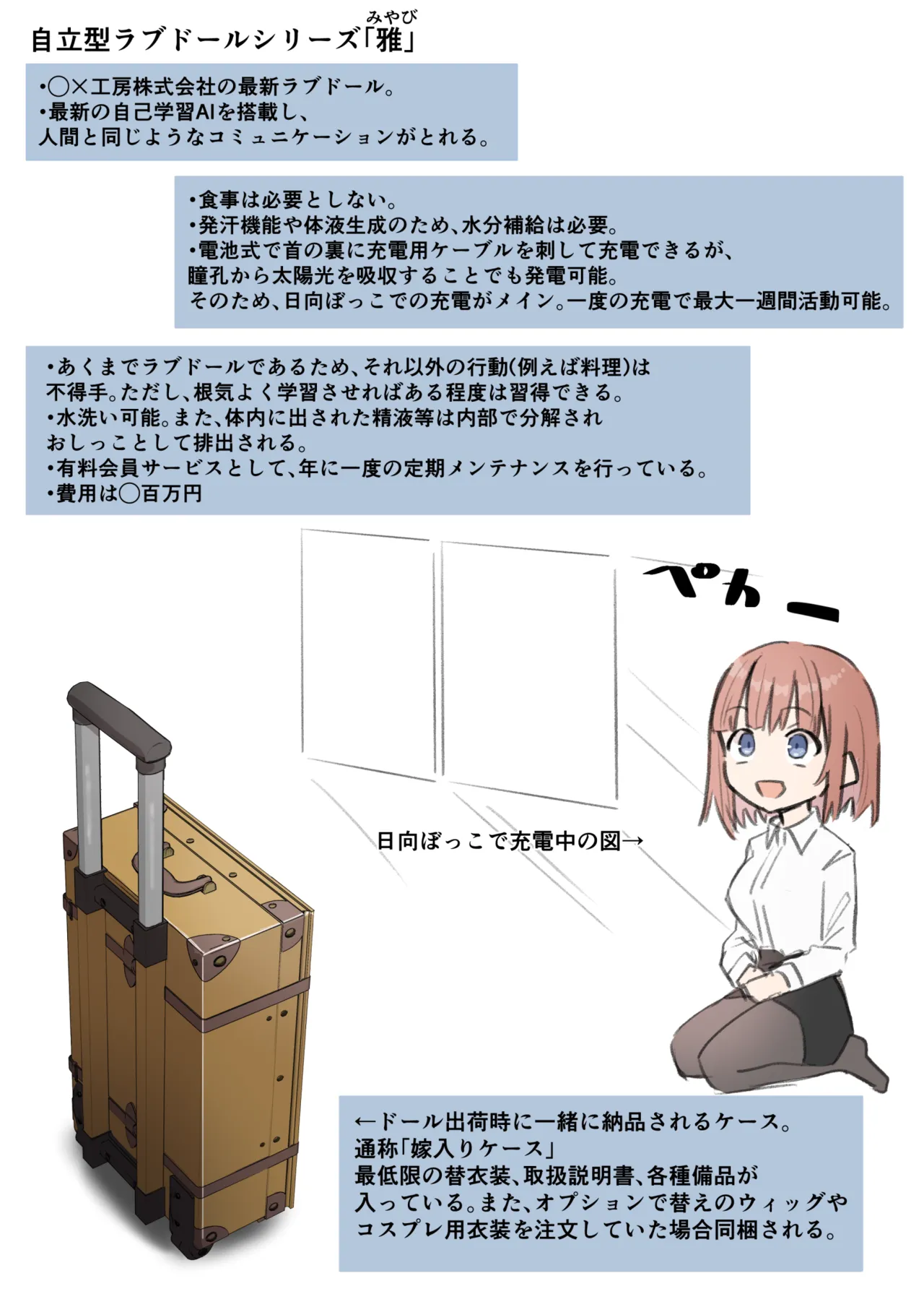 ラブドールらぶ まとめ １（1~8）＋おまけ Page.28