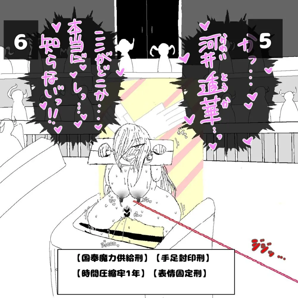 転生したら即拘束されて魔力電池にされちゃうって本当ですか？ Page.18