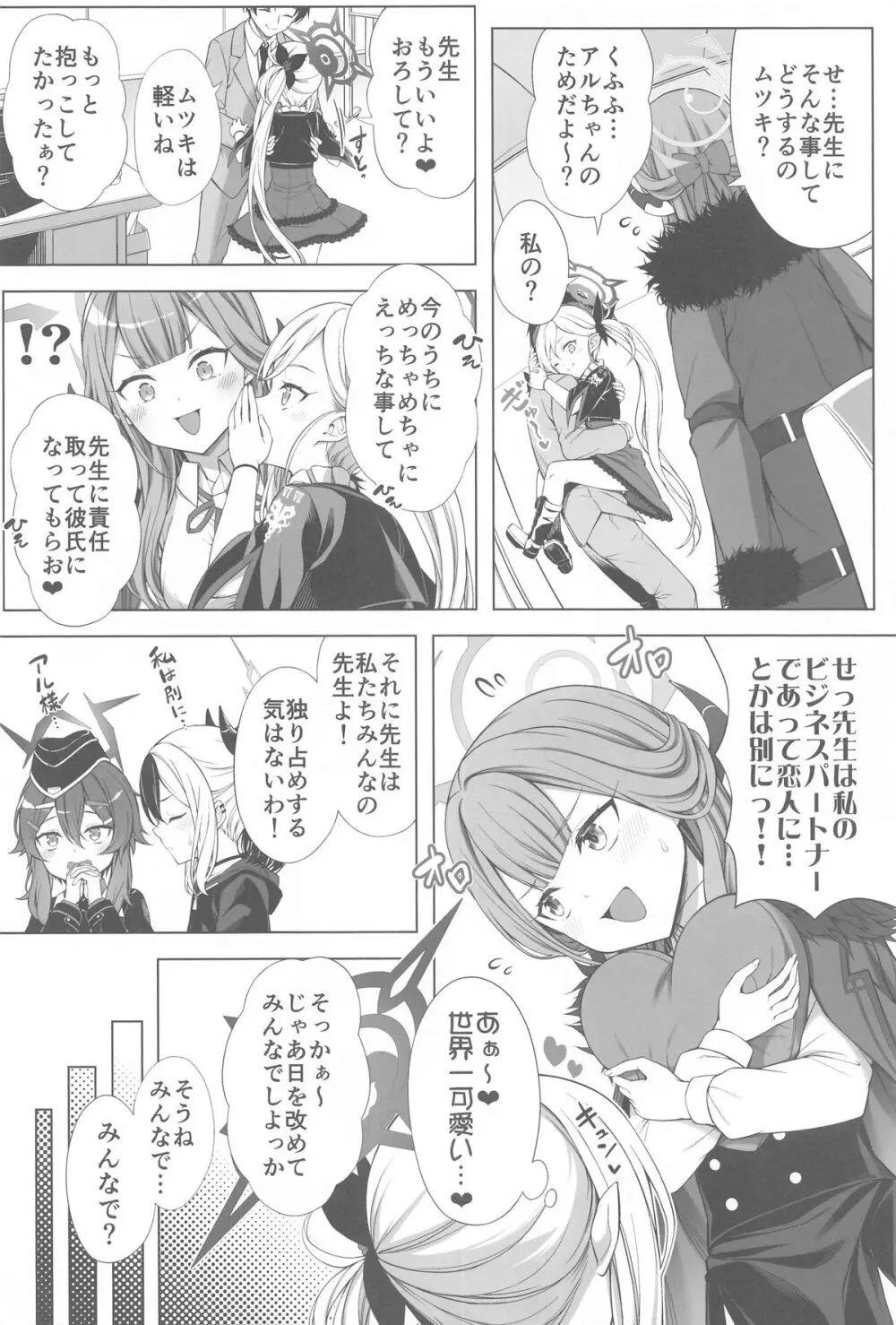 ハーレムアーカイブ便利屋68編 Page.7