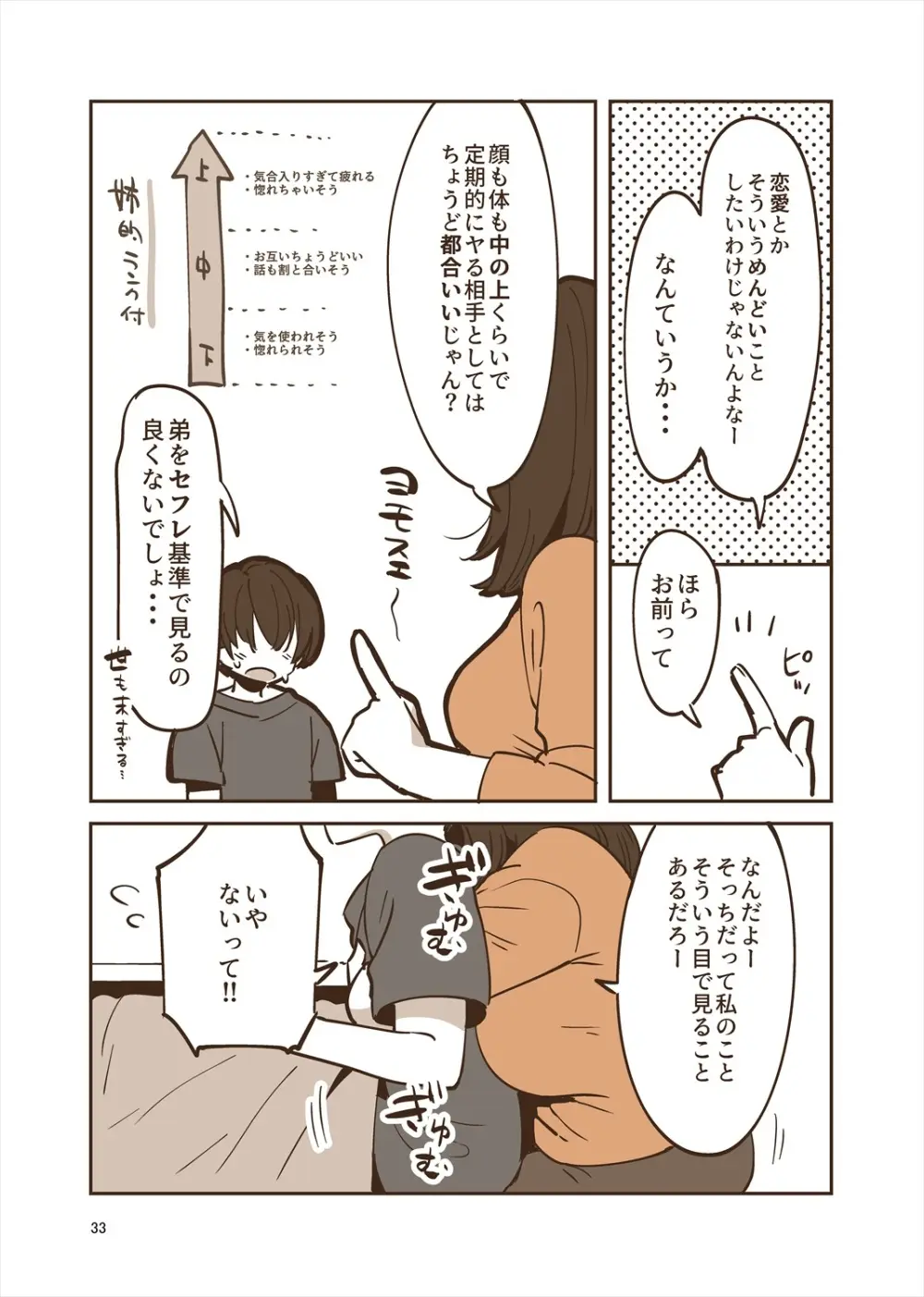 「姉弟まとめ：弟」プレビュー版！ Page.32