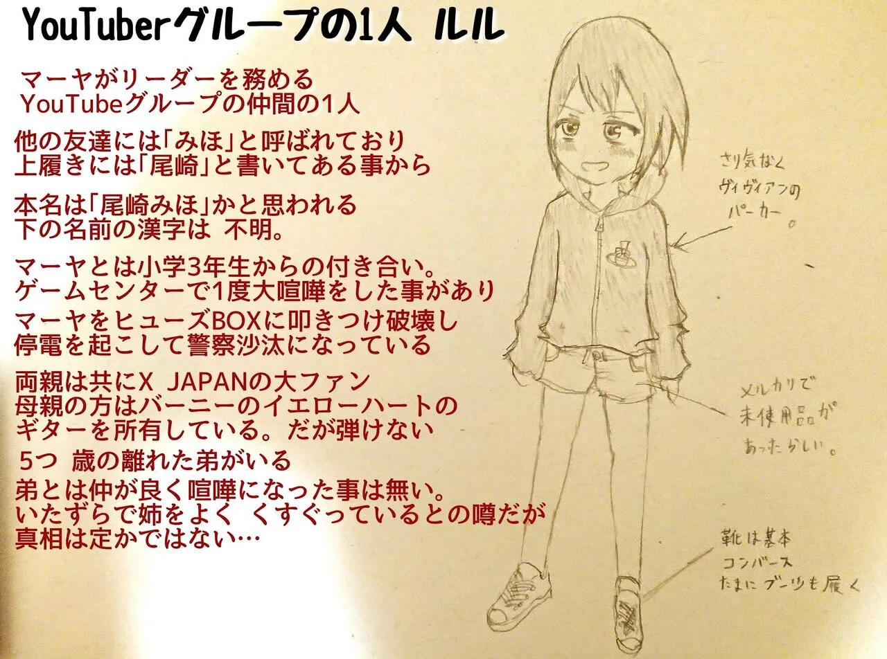 DIVE Page.121