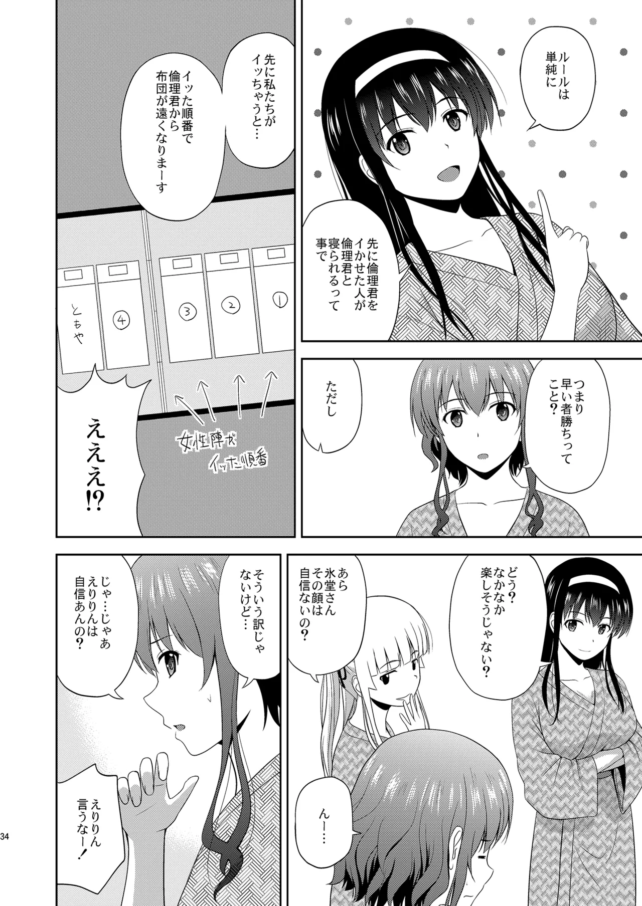 冴えない彼女たちのりんり審査会 総集編 2 Page.34