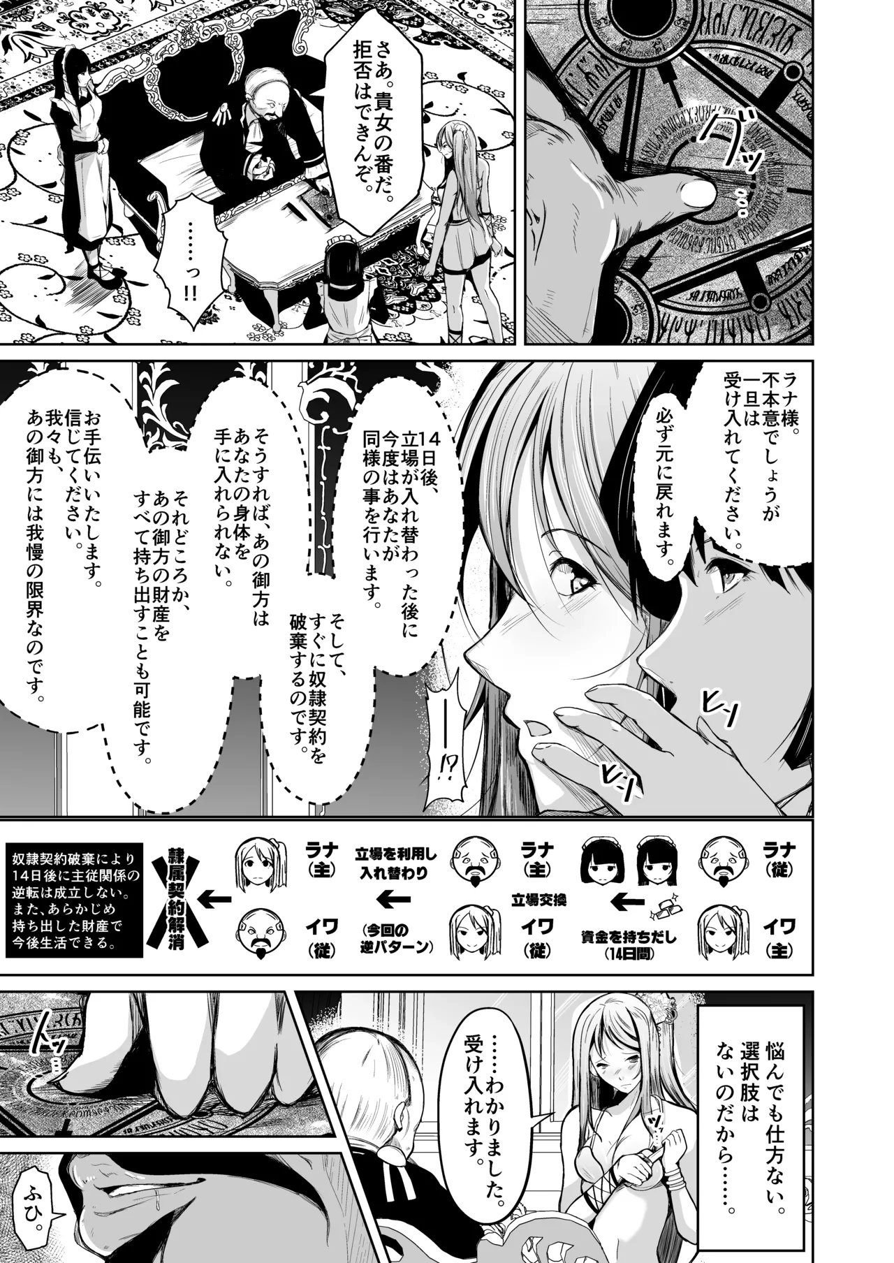 貴族と奴隷の入れ替わり～全てを手に入れた男～ Page.12