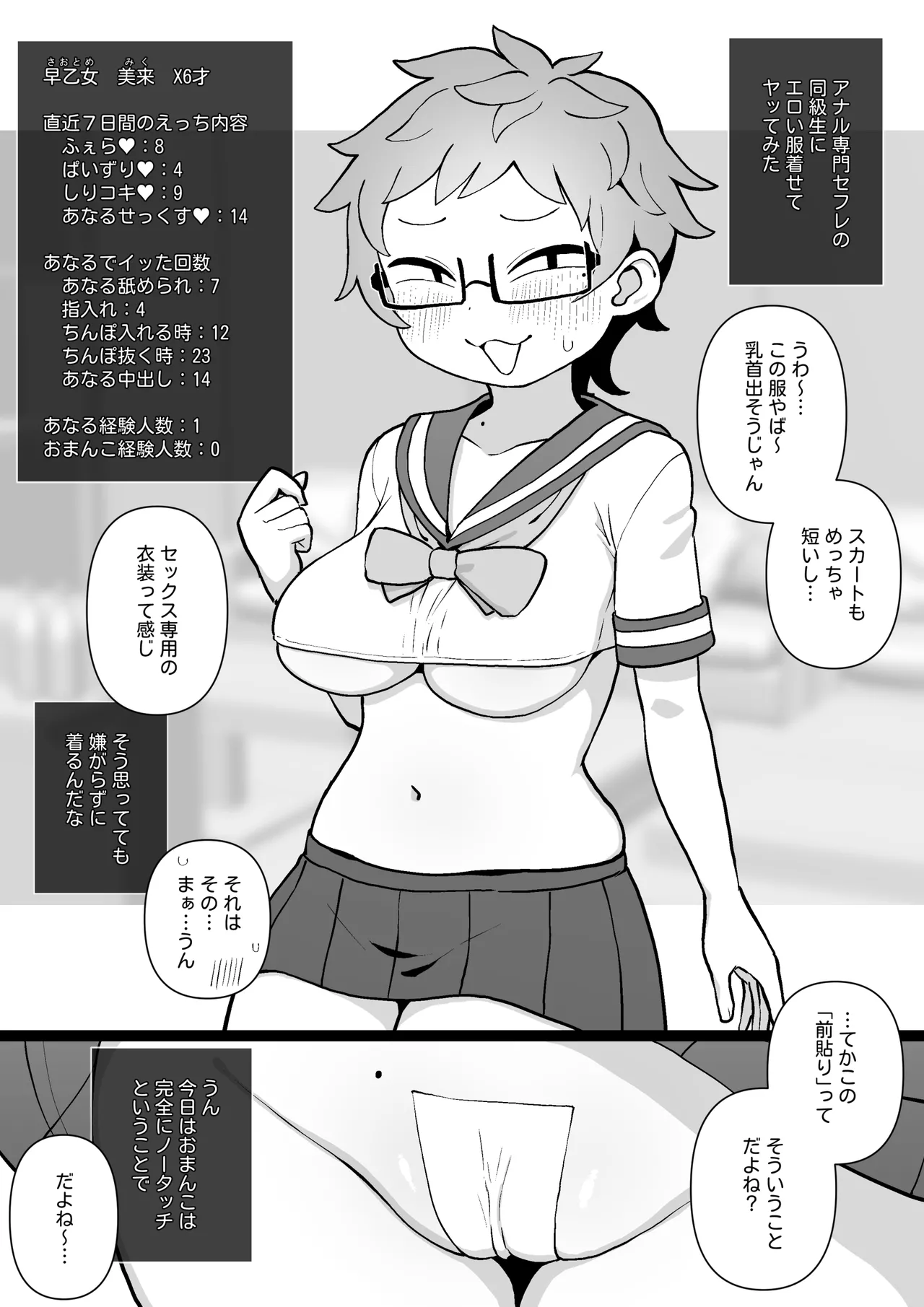 モブ顔処女アナル・エロコスリクエスト Page.2