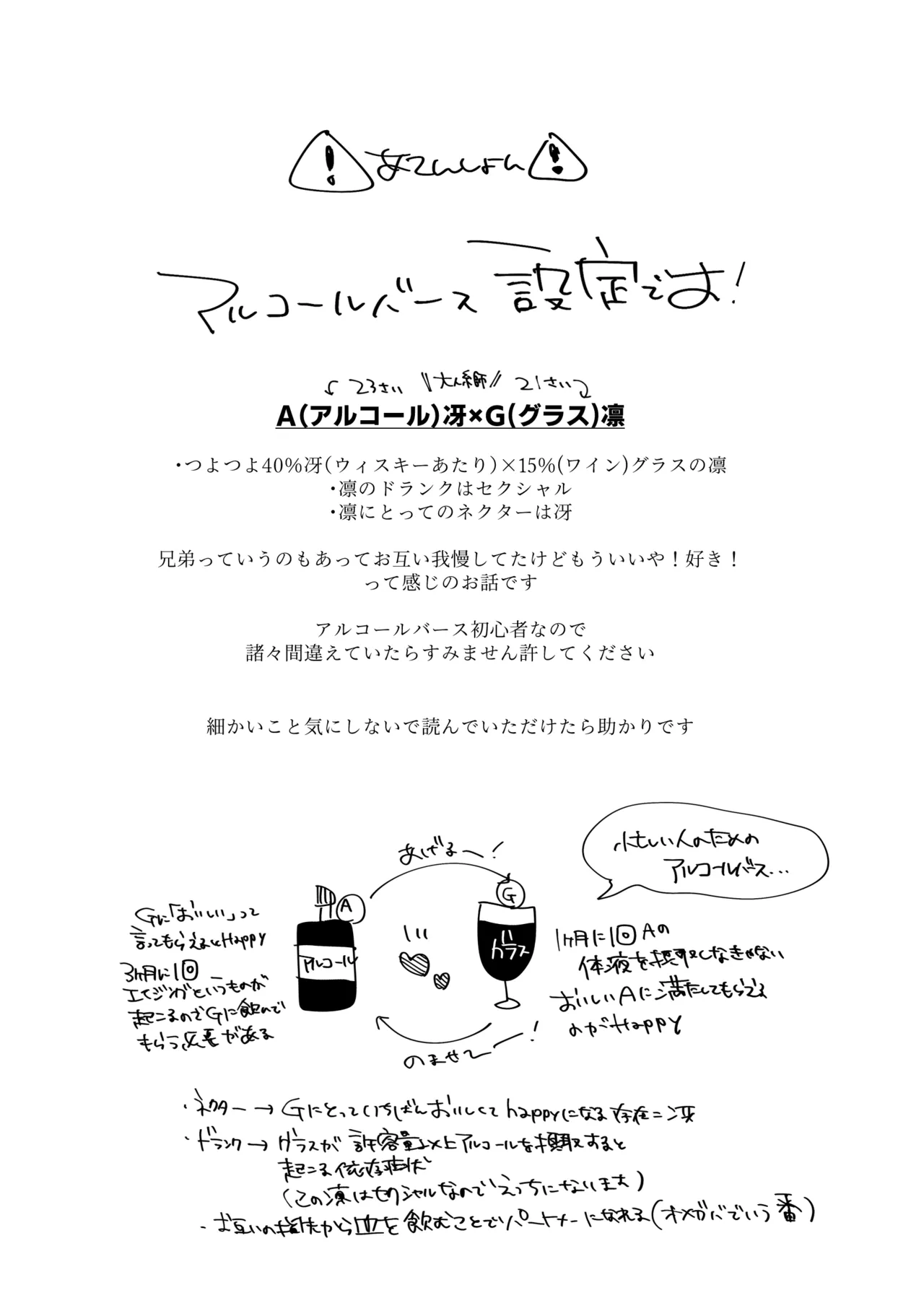 あまくてにがくておいしい Page.3