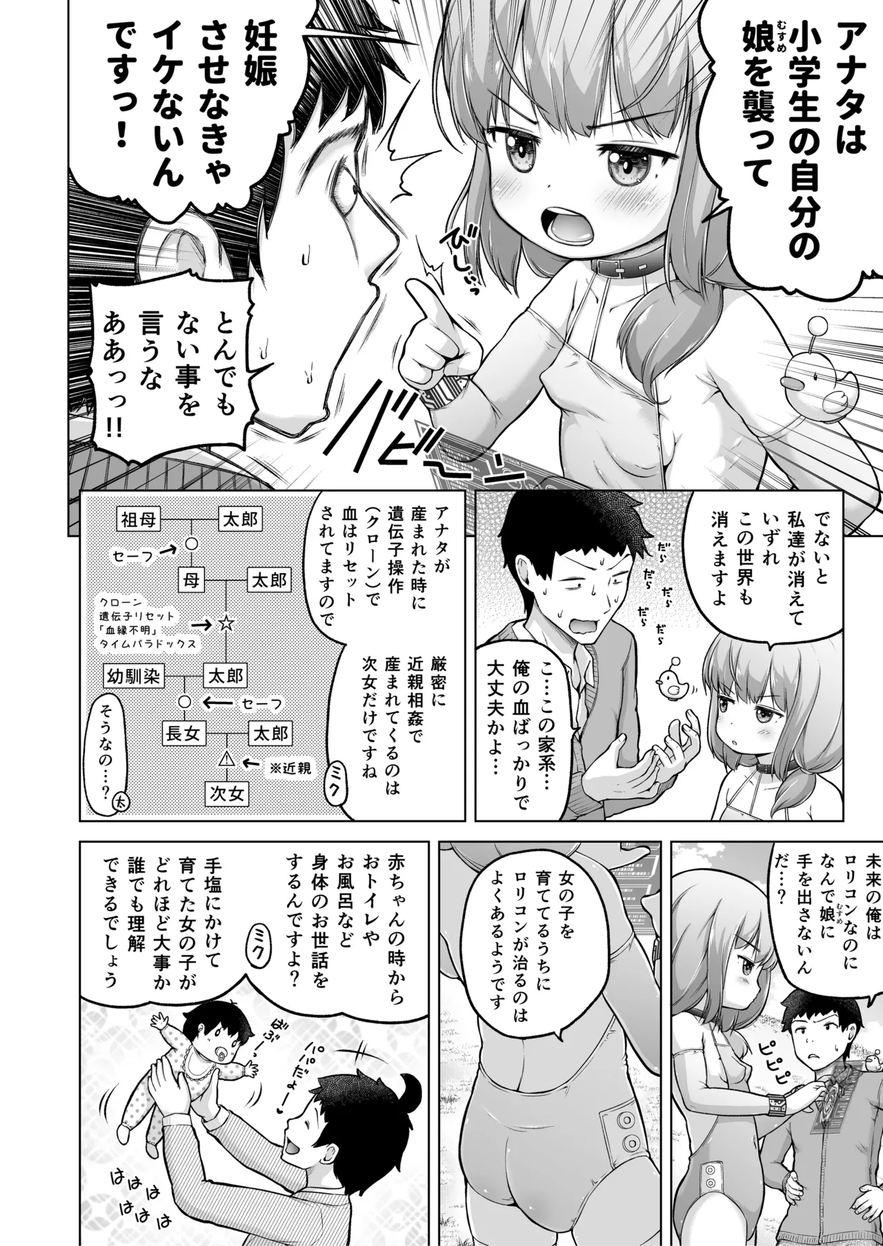 時をかけるロリコン Page.81