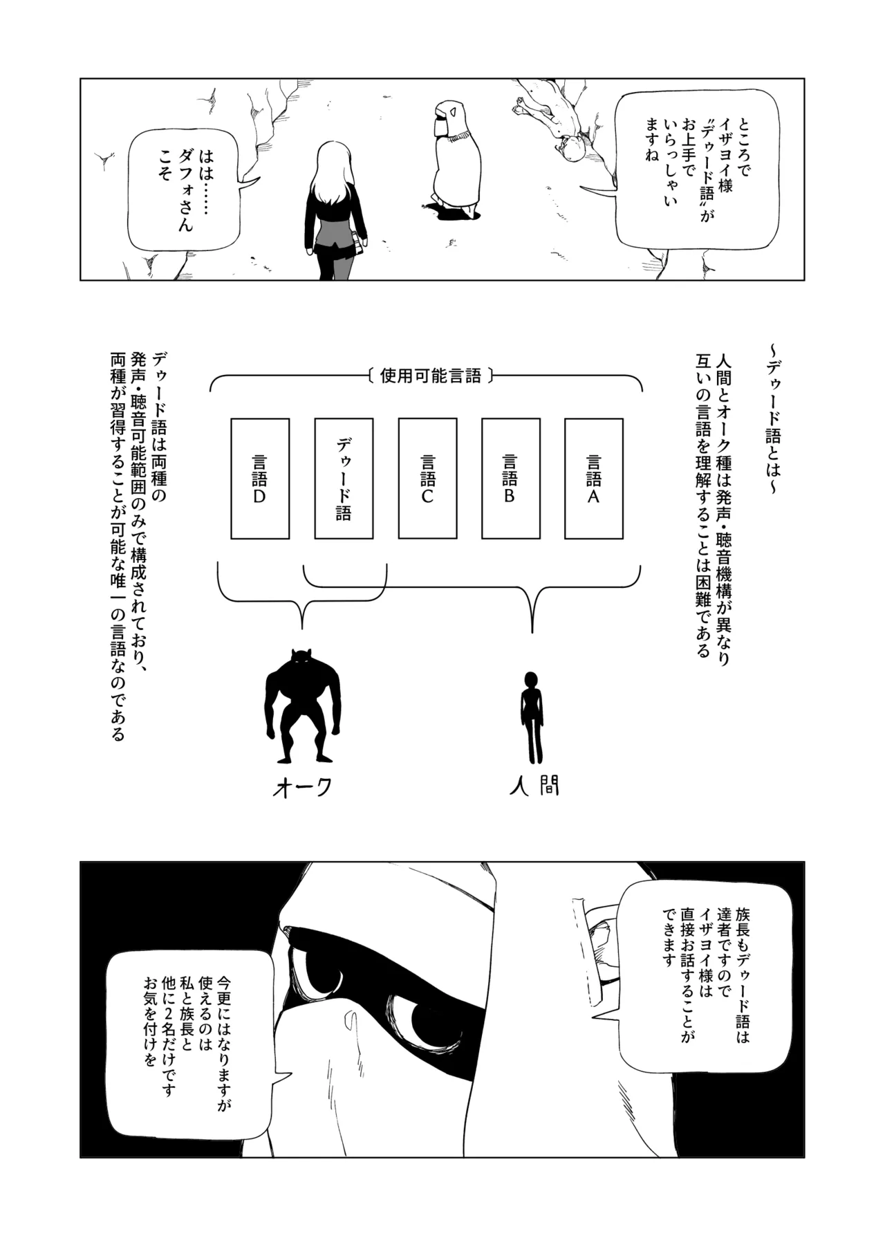 オークの巣窟 禁忌の協定 Page.24