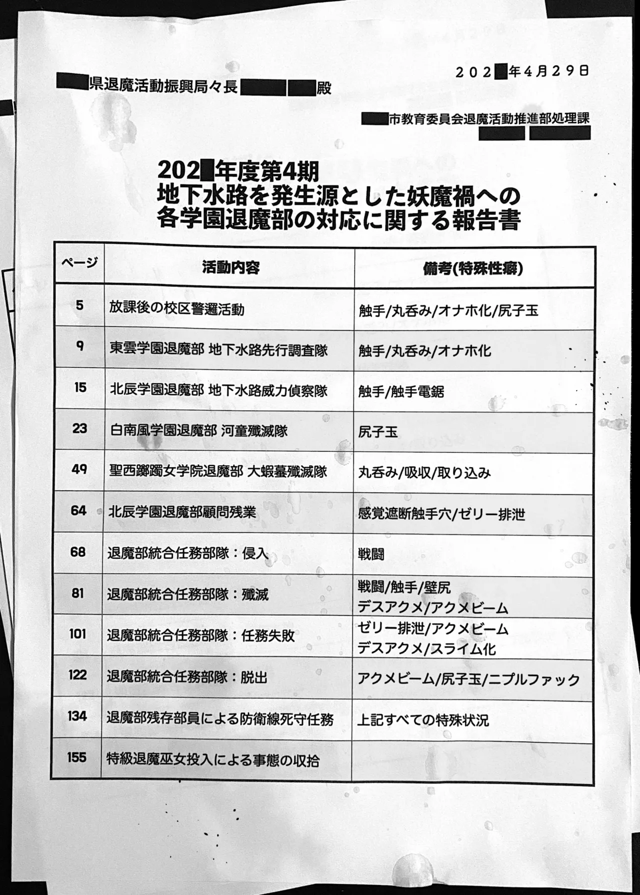 『退魔部Season4』完成版 Page.3