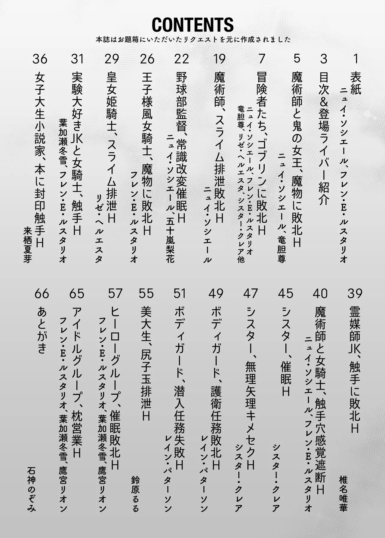 Vライバー VS Hなお題箱 Page.68