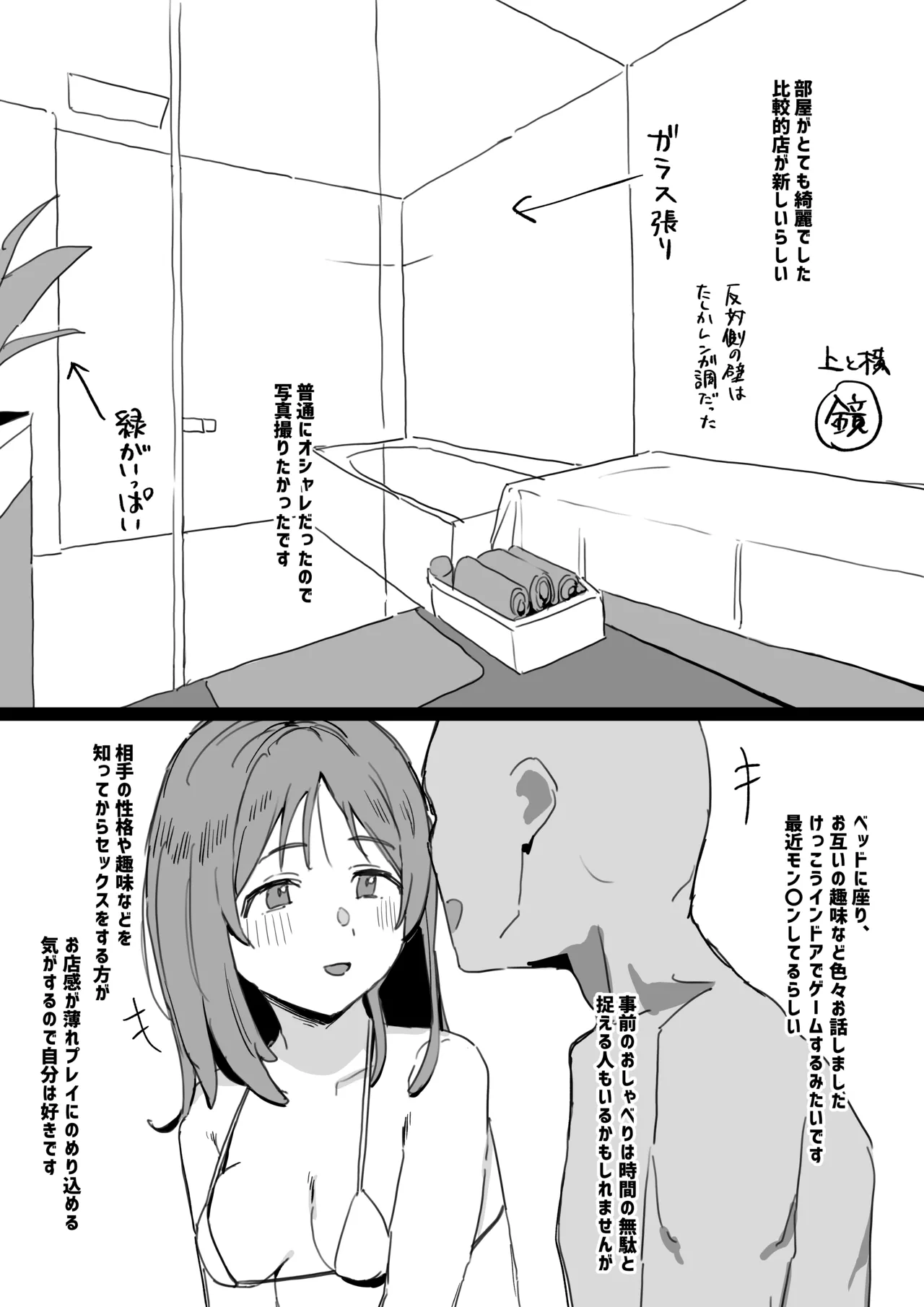 風俗レポ漫画 NS店編① Page.3