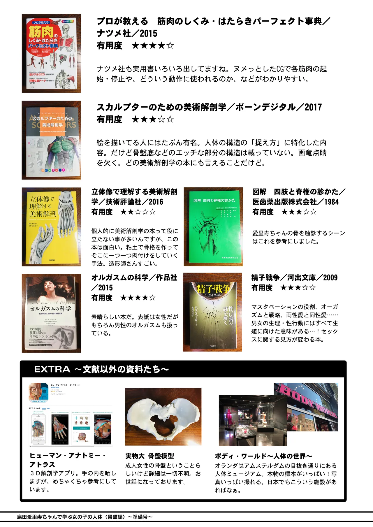 島田愛里寿ちゃんで学ぶ女の子の人体〈骨盤編〉下巻［準備号］ Page.23