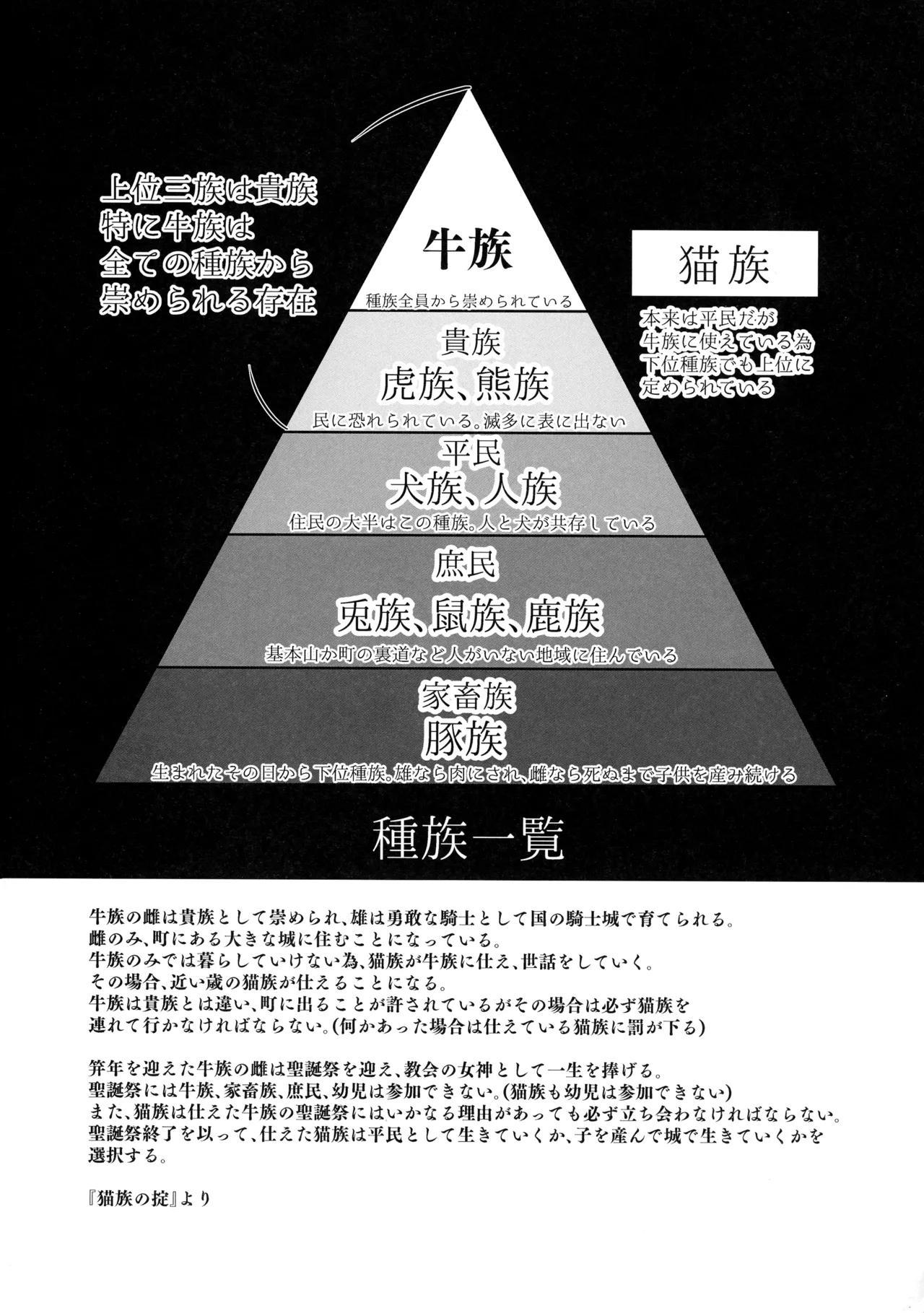 牛姦R Page.4