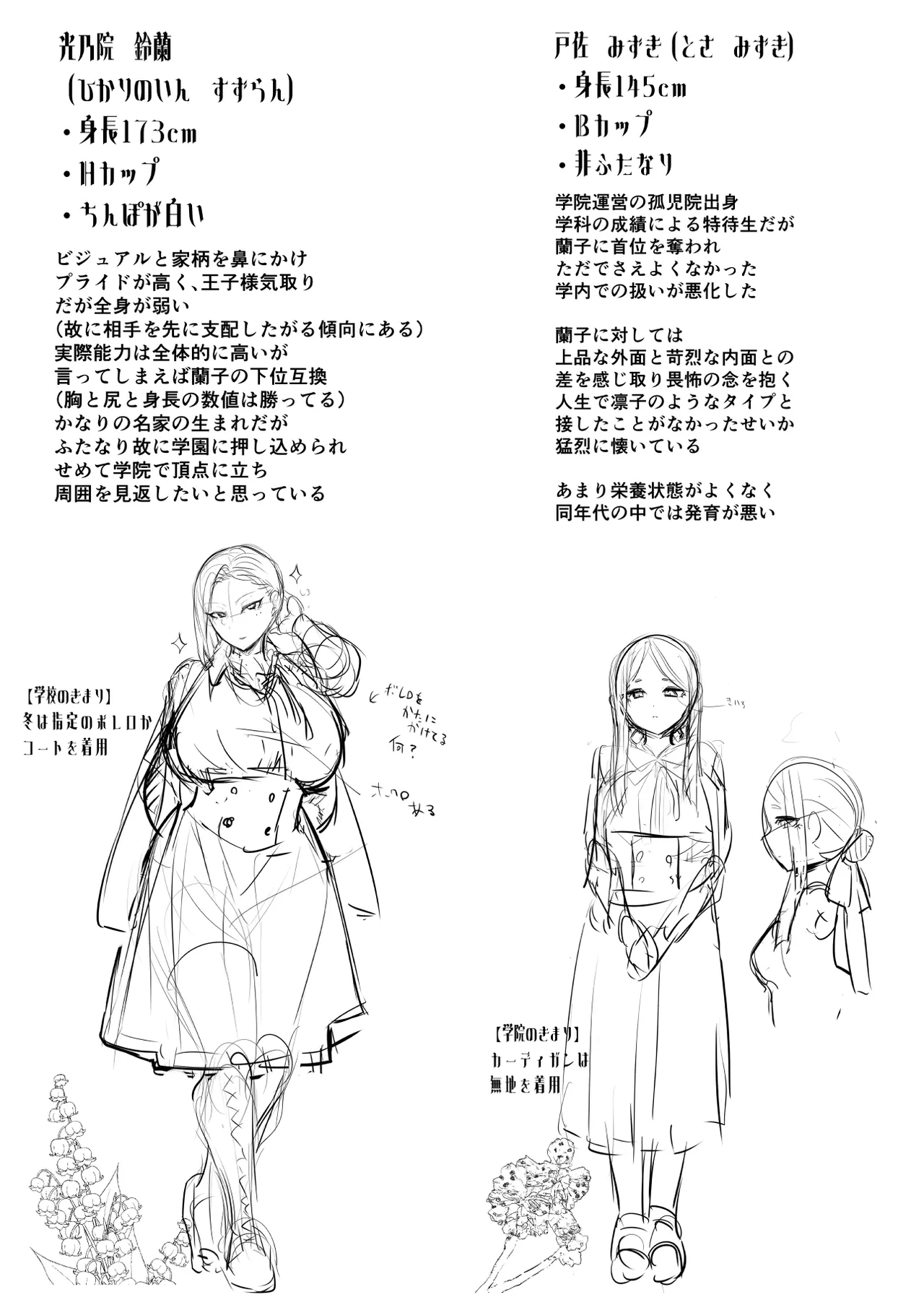 聖ふたなり女学院のインポスター Page.61