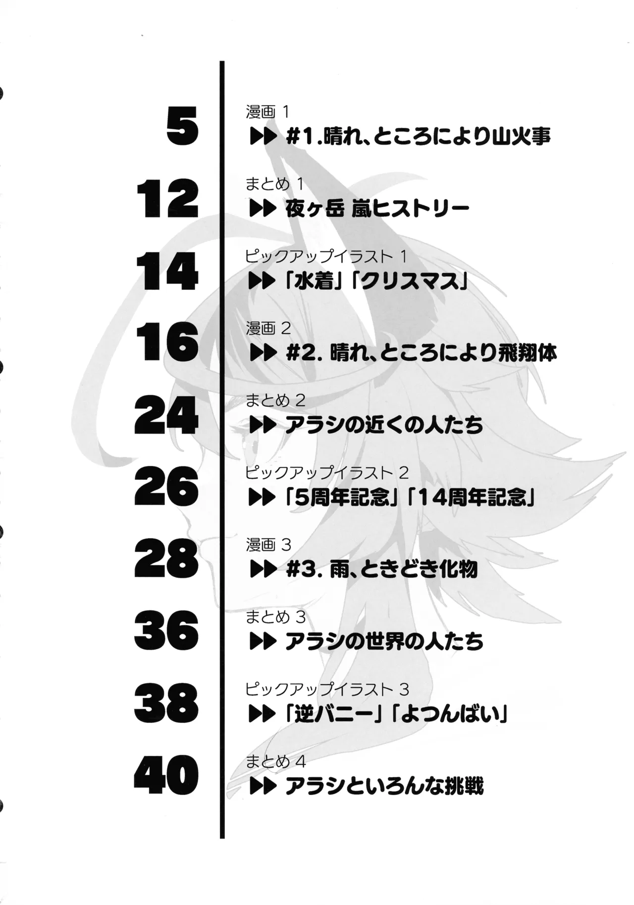晴れ、ときどき嵐 Page.4