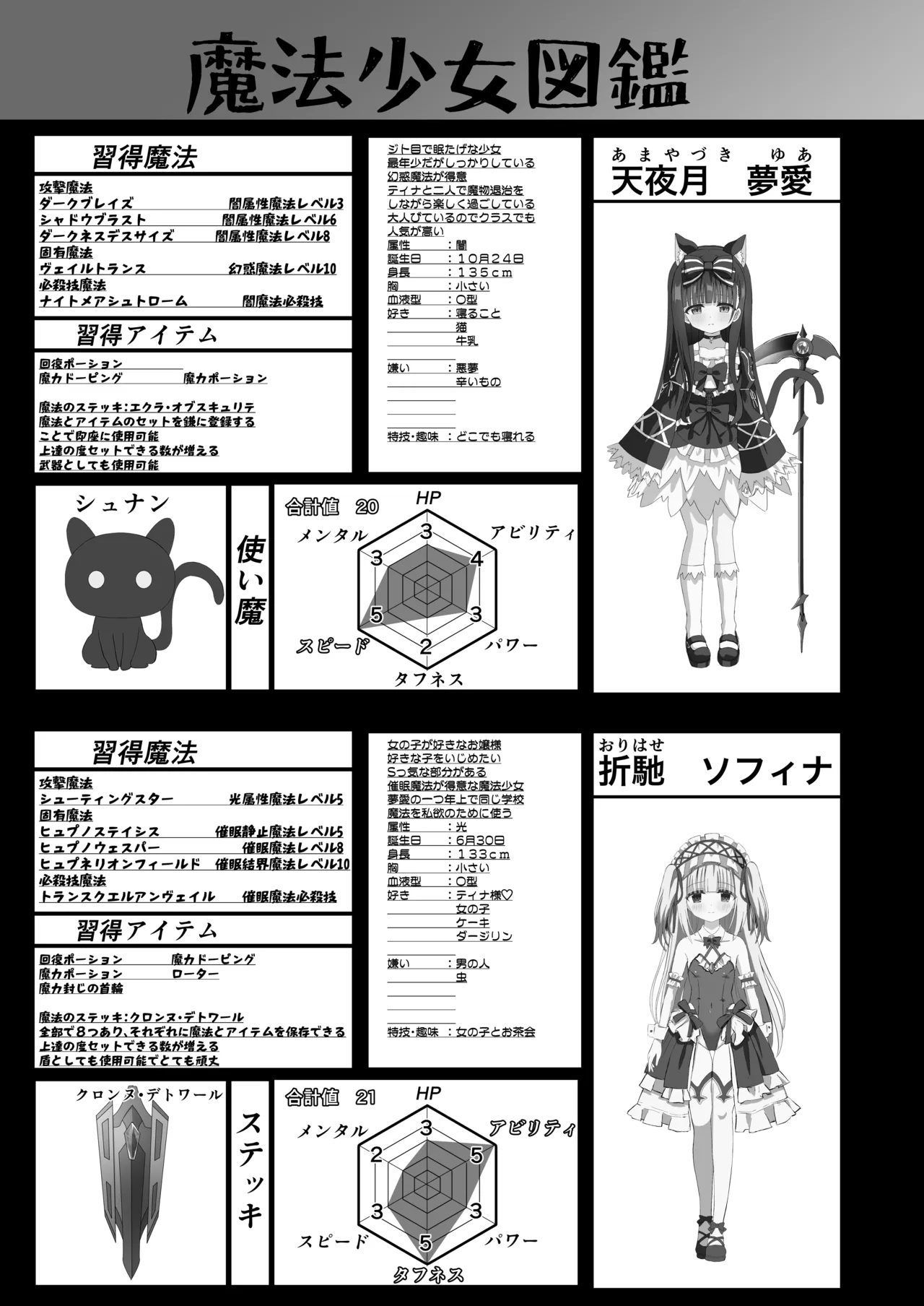 #学校で襲われちゃいました Page.65