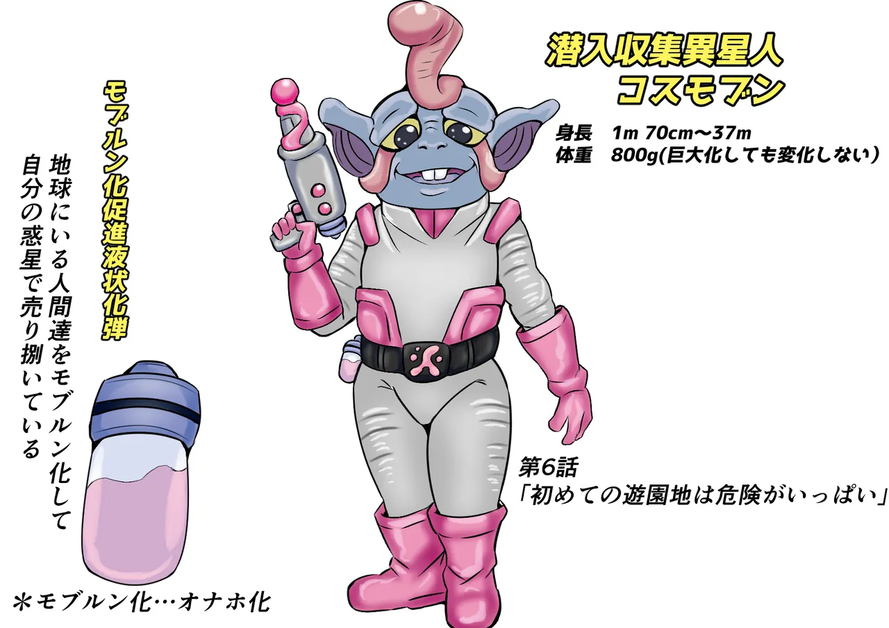 【缶ズメ工場 】巨大ヒロイン敗北 怪獣&異星人図鑑2 Page.23