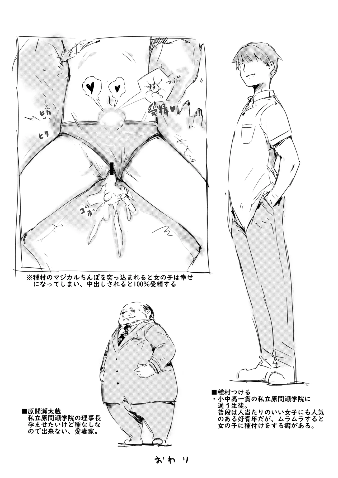 らくがき Page.7