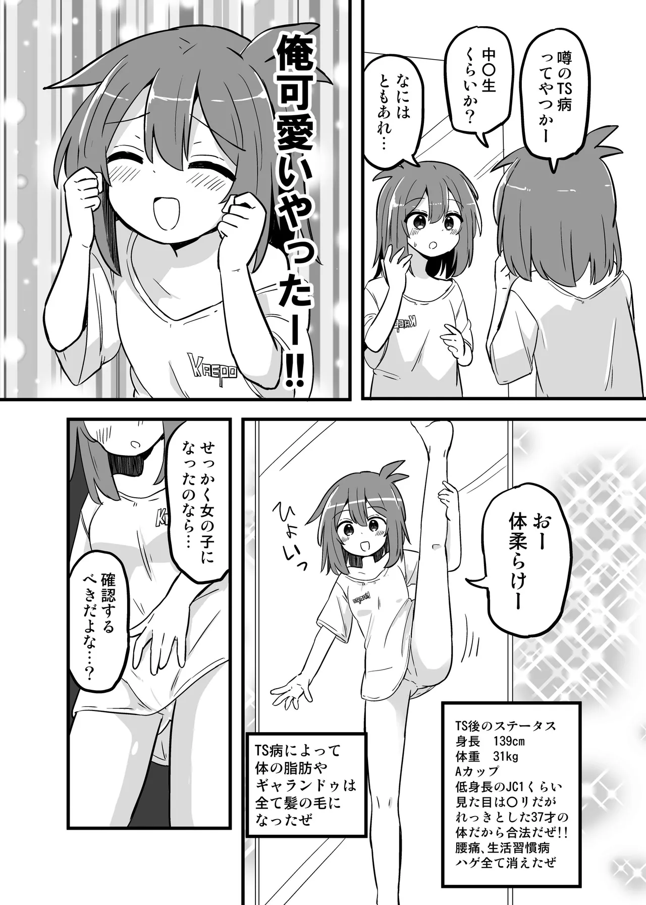 合法TSおじさんのえっちでみだらな性活 Page.3